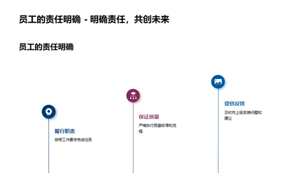 生产力提升之路