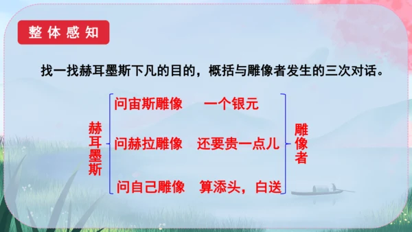 24《寓言四则》课件