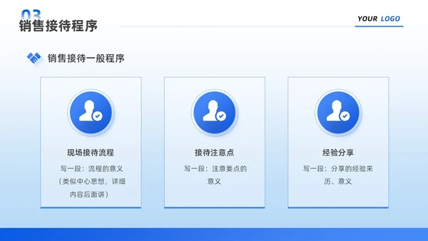 蓝色简约商务风企业宣传销售工作中的成功故事团队培训PPT销售销售经验分享