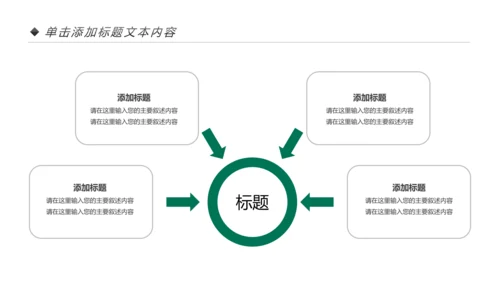 中国人寿保险公司年中工作总结工作计划PPT