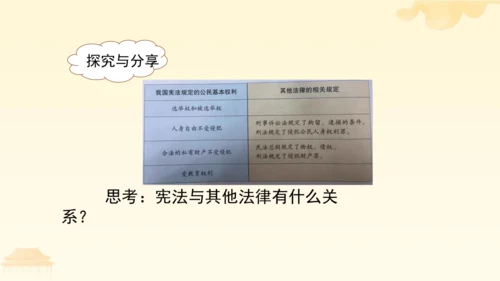 第一单元第二课第一课时  坚持依宪治国教学课件 --统编版中学道德与法治八年级（下）