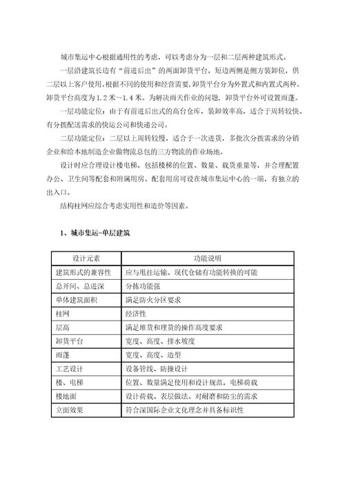 几种物流仓库共11页