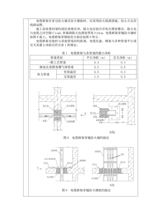 电缆桥架安装技术交底.docx