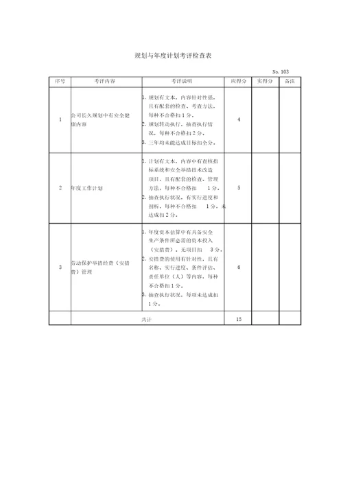 7机械制造企业安全质量标准化考评检查表