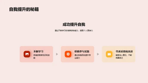 就业路规划