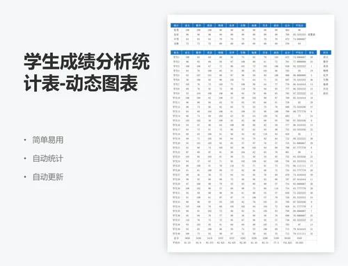 学生成绩分析统计表-动态图表