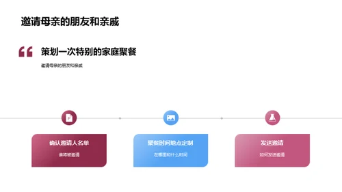 母亲节的特别策划