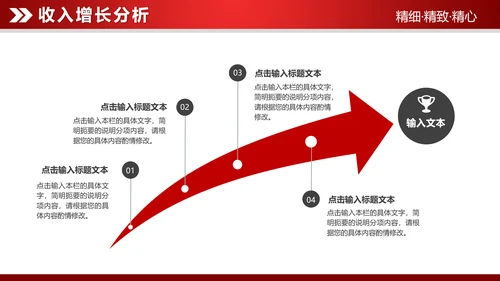红色大气2019财务数据分析报告PPT