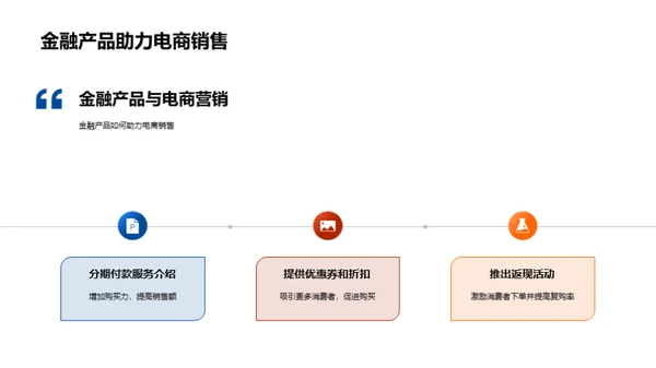 电商大战中的金融策略