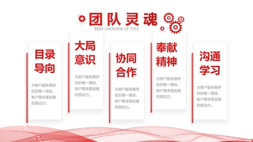 红色简约企业简介企业文化PPT动态模板