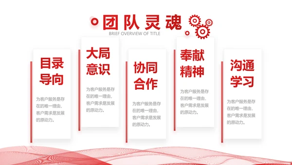 红色简约企业简介企业文化PPT动态模板