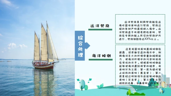 垃圾分类主题班会通用PPT模板