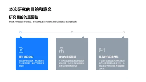 硕士研究开题报告PPT模板