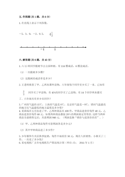 沪教版小学数学六年级下册期末检测试题附答案（能力提升）.docx