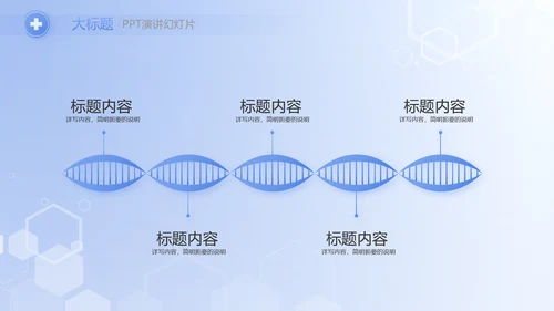 智慧医院医疗信息化建设工作总结PPT