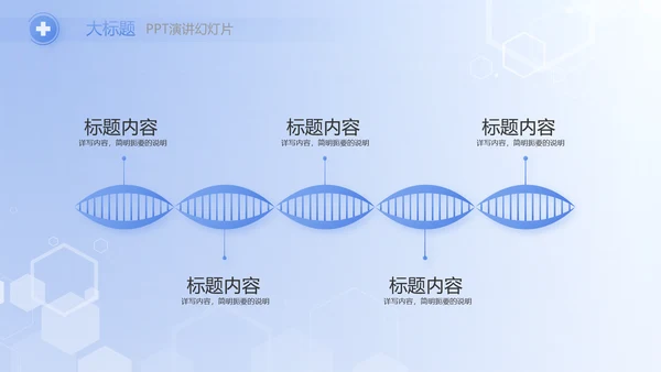 智慧医院医疗信息化建设工作总结PPT