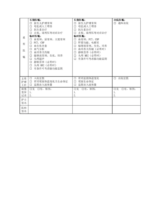 2016年最新新生儿化脓性脑膜炎诊断及治疗标准流程