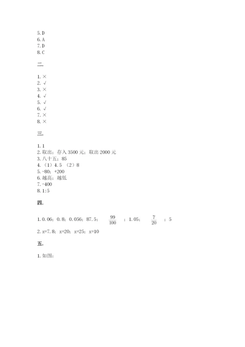 小学数学六年级下册竞赛试题及参考答案【考试直接用】.docx