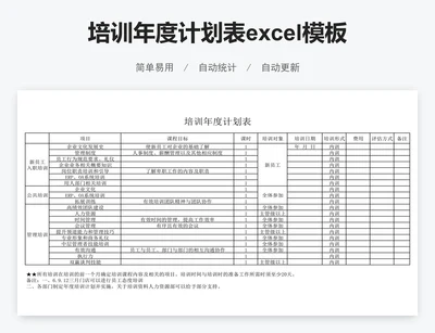 培训年度计划表excel模板