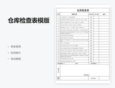 仓库检查表模版