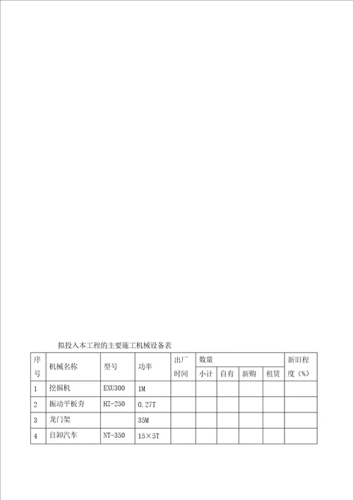 锦湖嘉园施工组织设计