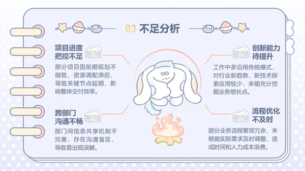 可爱风蓝色年中述职