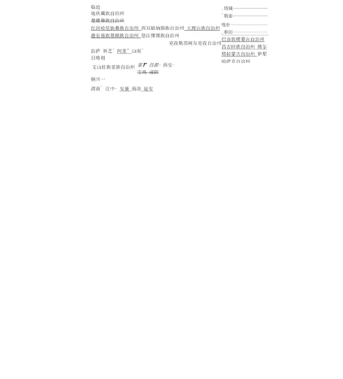 全国地级市列表.docx