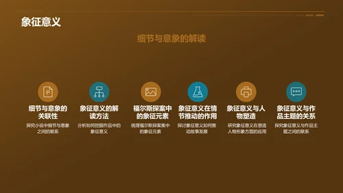 黄色《福尔斯探案集》读书笔记PPT模板