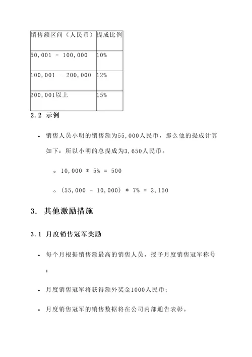 墙纸销售提成方案