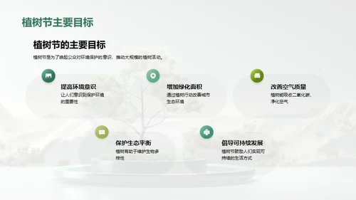 绿影连心植树记