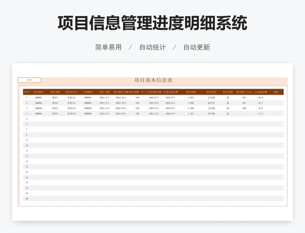 项目信息管理进度明细系统
