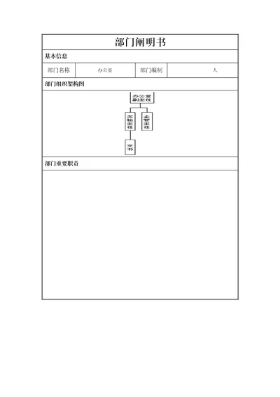 部门职责专项说明书模板