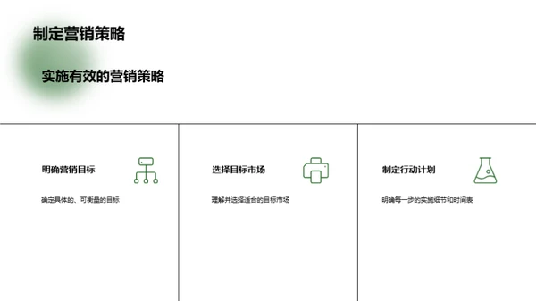 家居市场营销策略