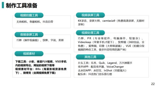 短视频营销私域粉丝通用PPT模板
