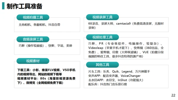 短视频营销私域粉丝通用PPT模板