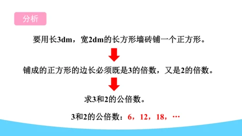 4.5.2 解决问题（课件）五年级下册 数学人教版