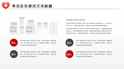 护士医疗汇报医生工作总结医学报告PPT