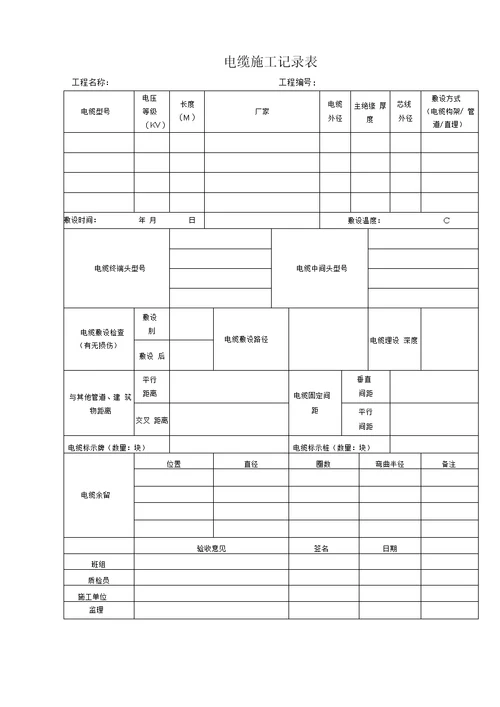 电力安装工程施工表格 secret