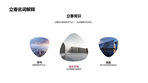 立春节气解析