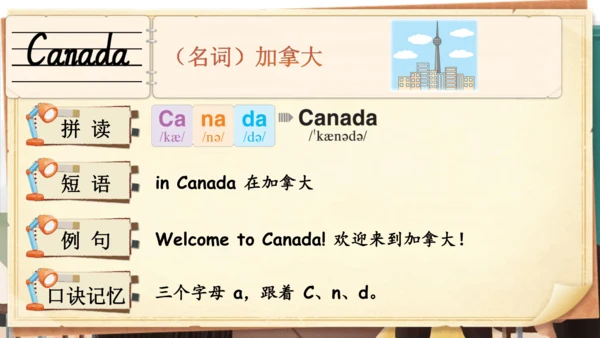 Unit 1 Meeting new people 单词导学课件(共25张PPT)