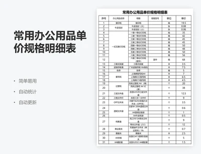 常用办公用品单价规格明细表