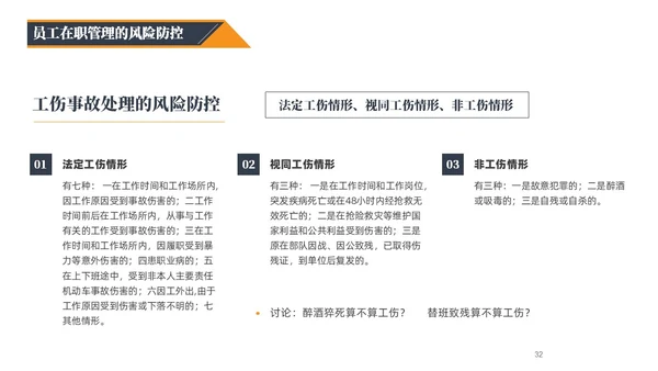 蓝橙黑三色简约风企业用工防范风险PPT
