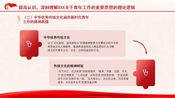 时代精神与青年担当思政课ppt：感悟领袖关怀 勇担青春使命