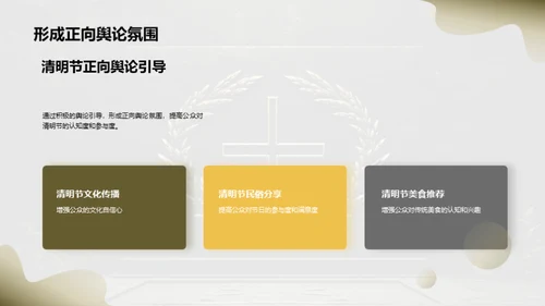清明节新媒体传播攻略