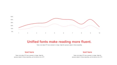 红色扁平PPT折线图