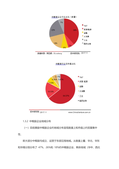 美国中概股研究报告.docx