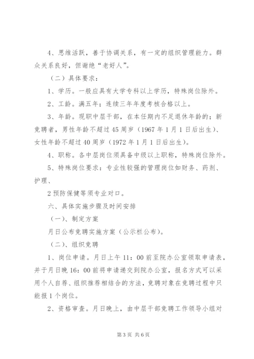 医院中层干部竞聘实施方案 (5).docx