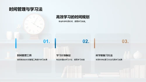 升级学习策略