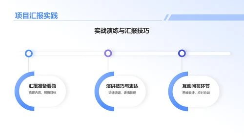 蓝色插画风大学生专业课汇报PPT模板