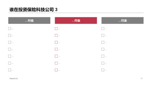 红色简约风保险行业投融资报告PPT下载